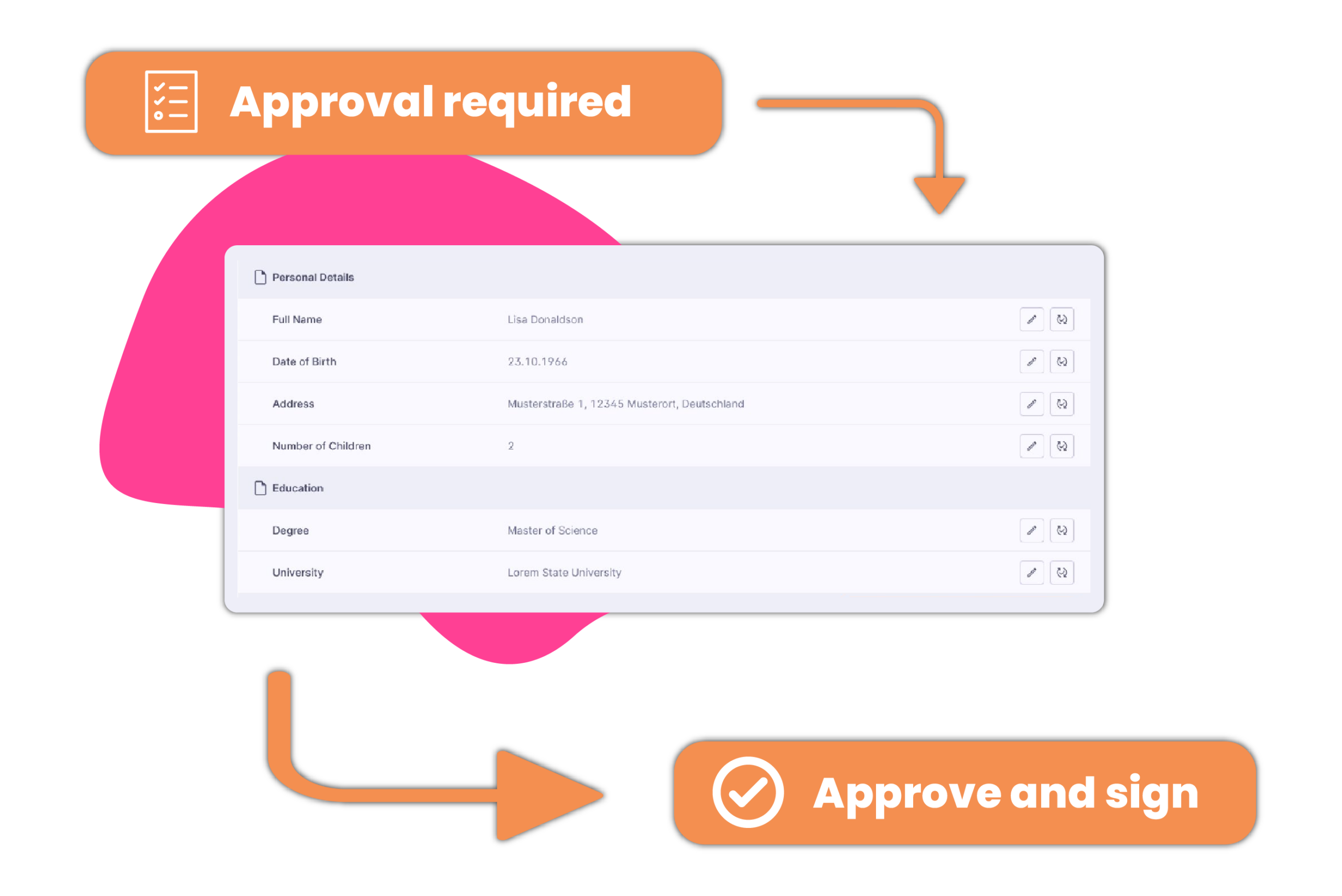Mockup Approval Flow
